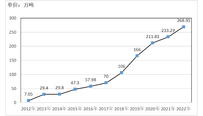 20230316102528072807 XPJ(中国区)官方网站