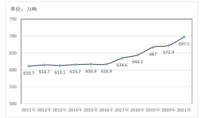 20230316102528282828 XPJ(中国区)官方网站