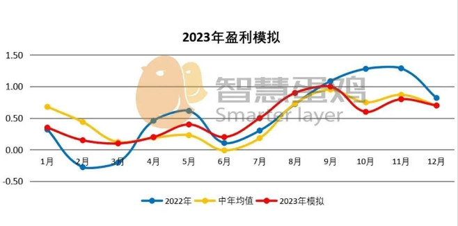 20230316110183308330 XPJ(中国区)官方网站